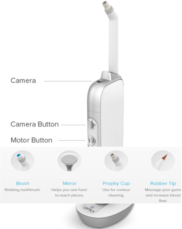 مشخصات گجت مسواک دوربین دار