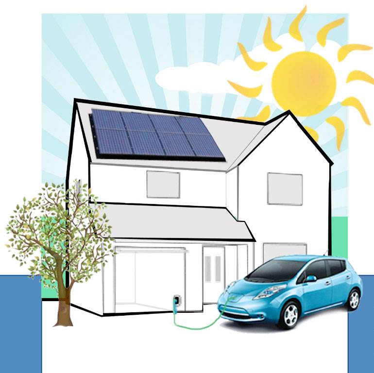 شارژ خودروی خورشیدی