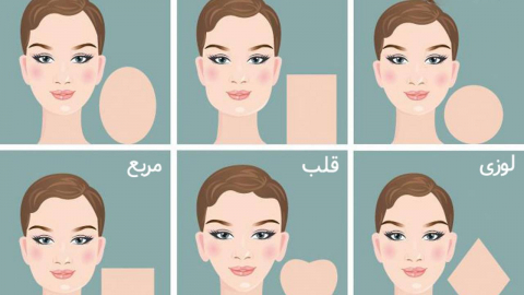 شکل صورت شما شخصیت‌تان را فاش می‌کند!