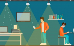 تکنولوژی Li Fi چیست ؟